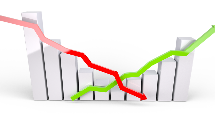 Gesundheitskulturindex