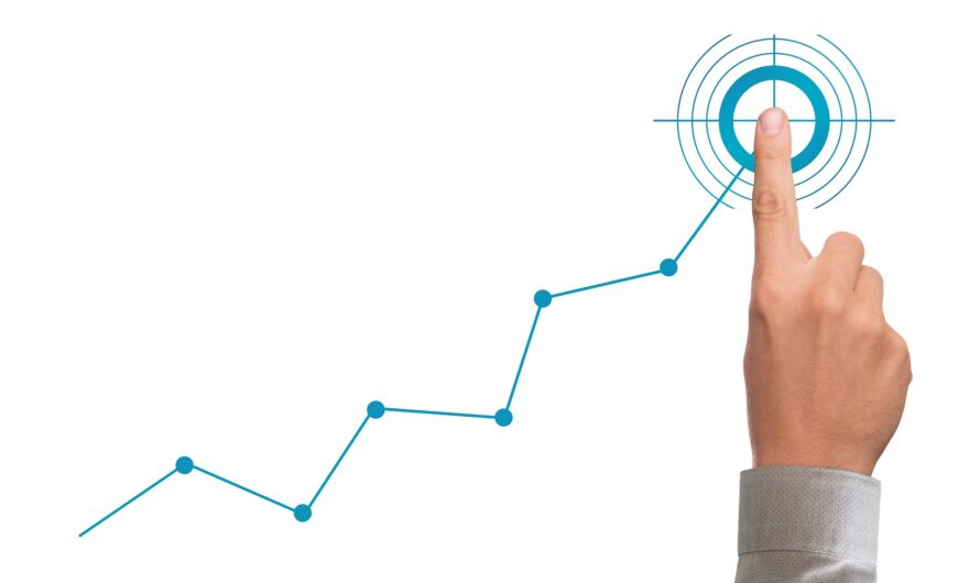 Die Rückkehr der individuellen Ziele