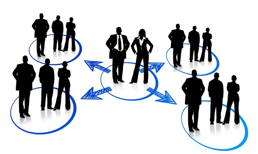 Delegationsmatrix