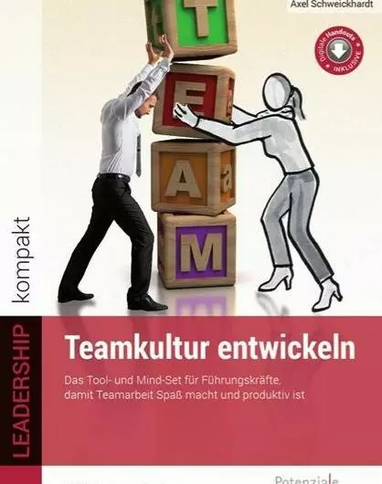 Praktischer Leitfaden zur Teamkultur