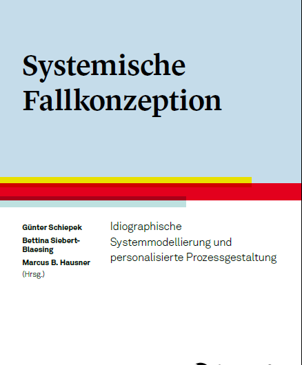 Erkennen, wie man „tickt“