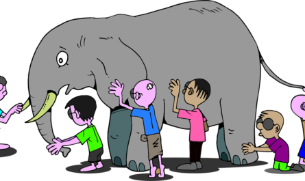 Die blinden Forscher und der Elefant